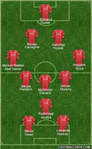 Liverpool Formation 2011
