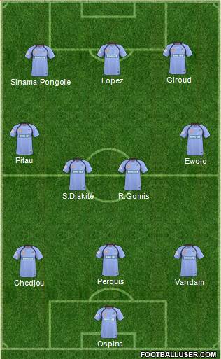 Sydney FC Formation 2011