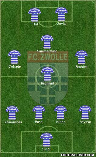 FC Zwolle Formation 2011