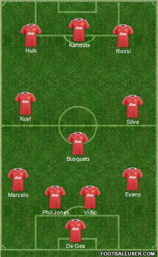 Manchester United Formation 2011