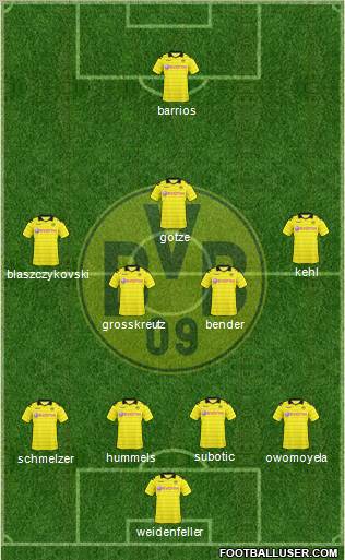 Borussia Dortmund Formation 2011