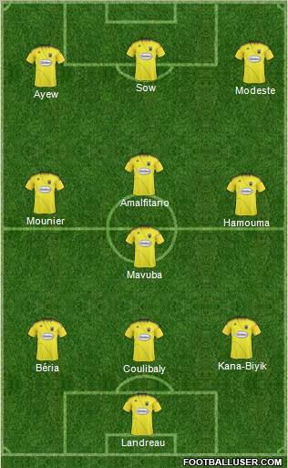 Columbus Crew Formation 2011