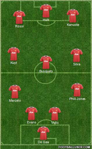 Manchester United Formation 2011