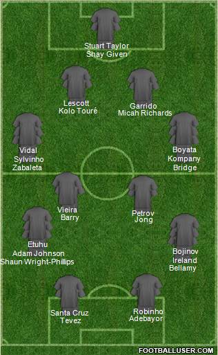 Manchester City Formation 2011