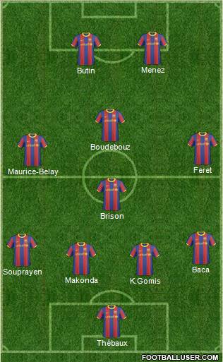 F.C. Barcelona B Formation 2011