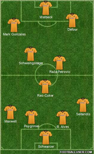 Wolverhampton Wanderers Formation 2011
