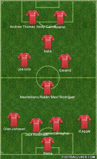 Liverpool Formation 2011