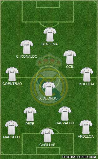 Real Madrid C.F. Formation 2011