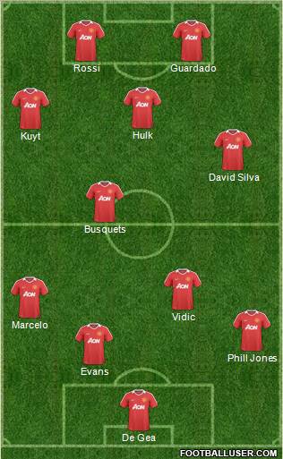 Manchester United Formation 2011