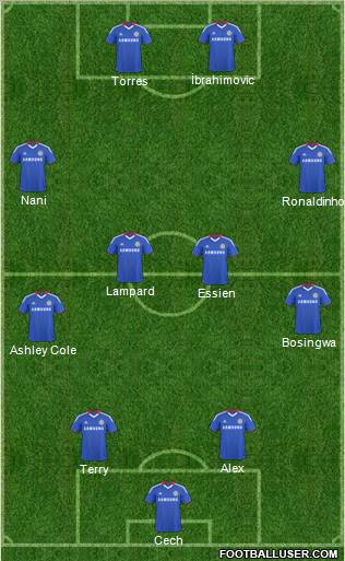 Chelsea Formation 2011