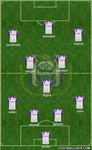 RSC Anderlecht Formation 2011