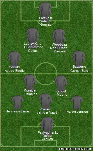 Tottenham Hotspur Formation 2011