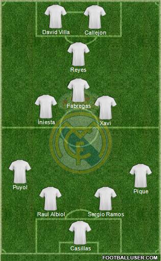 Real Madrid C.F. Formation 2011