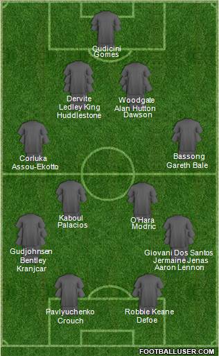 Tottenham Hotspur Formation 2011