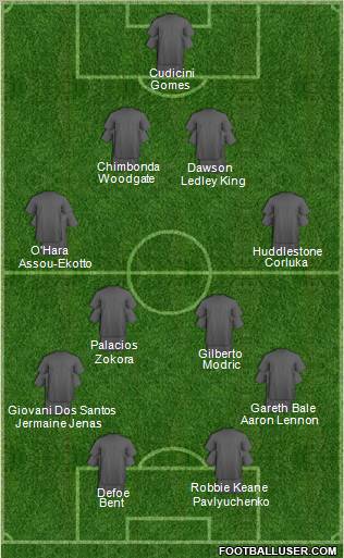 Tottenham Hotspur Formation 2011