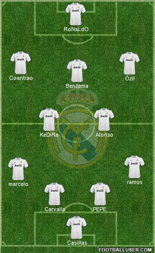 Real Madrid C.F. Formation 2011