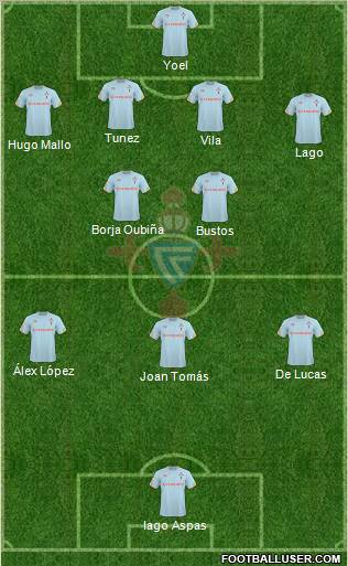R.C. Celta S.A.D. Formation 2011