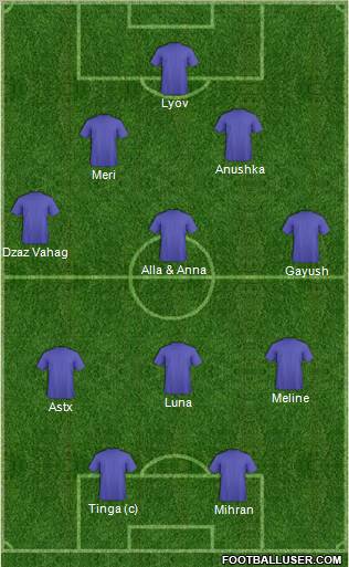 Pro Evolution Soccer Team Formation 2011