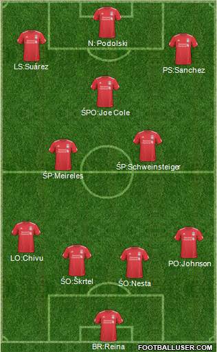 Liverpool Formation 2011
