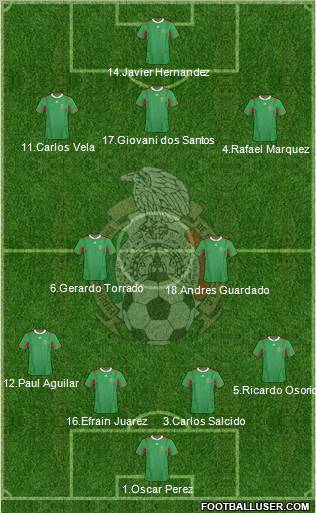 Mexico Formation 2011
