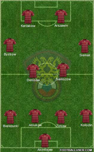 Russia Formation 2011