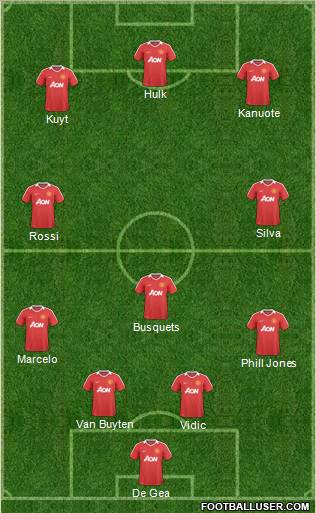Manchester United Formation 2011