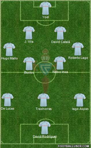 R.C. Celta S.A.D. Formation 2011