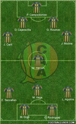 Aldosivi 4-3-1-2 football formation