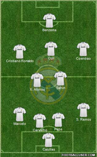 Real Madrid C.F. Formation 2011