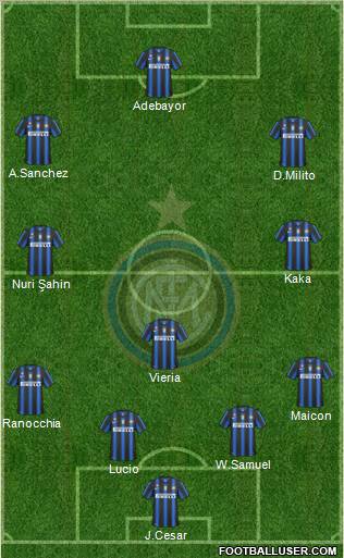 F.C. Internazionale Formation 2011