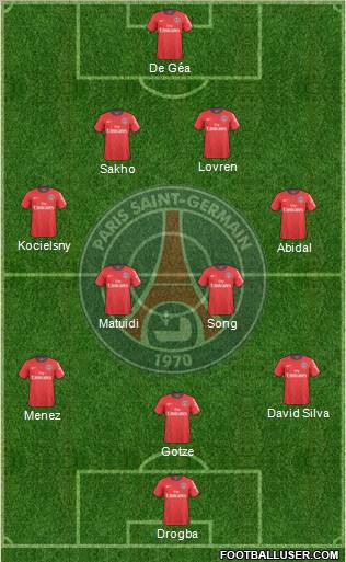 Paris Saint-Germain Formation 2011