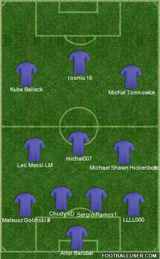 Football Manager Team Formation 2011