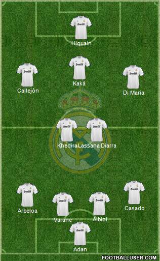 Real Madrid C.F. Formation 2011