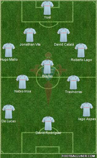 R.C. Celta S.A.D. Formation 2011