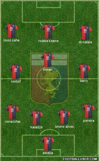 Genoa Formation 2011