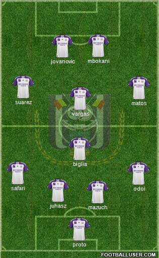 RSC Anderlecht Formation 2011