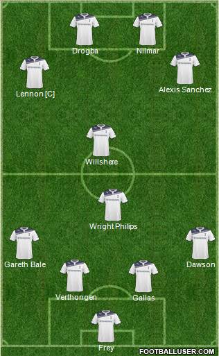 Tottenham Hotspur Formation 2011