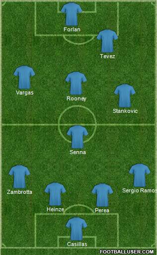 Nottingham Forest Formation 2011