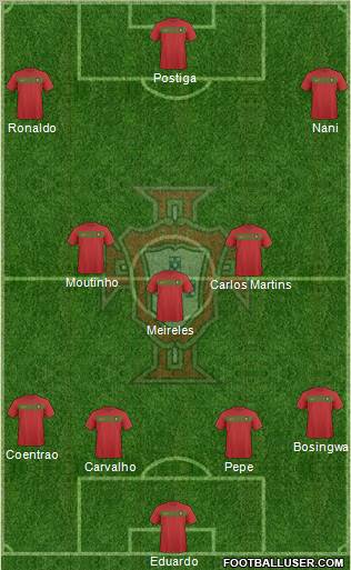 Portugal Formation 2011