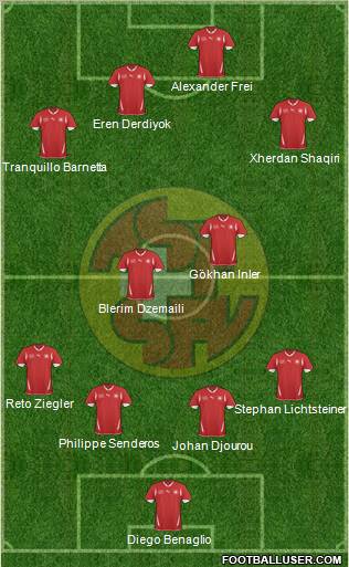 Switzerland Formation 2011