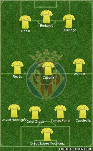 Villarreal C.F., S.A.D. Formation 2011