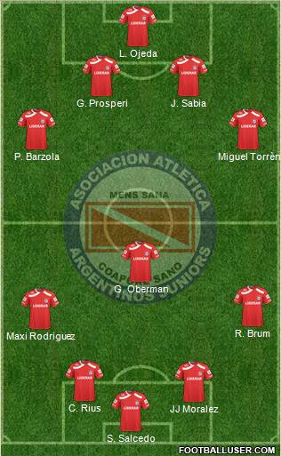 Argentinos Juniors football formation