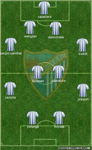 Málaga C.F., S.A.D. Formation 2011
