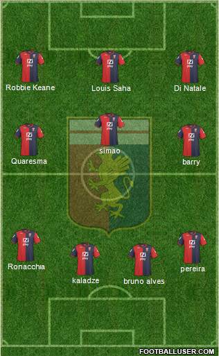 Genoa Formation 2011
