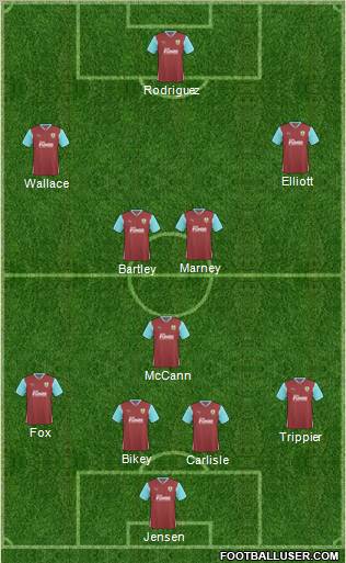 Burnley Formation 2011