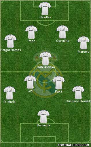 Real Madrid C.F. Formation 2011