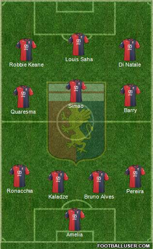 Genoa Formation 2011