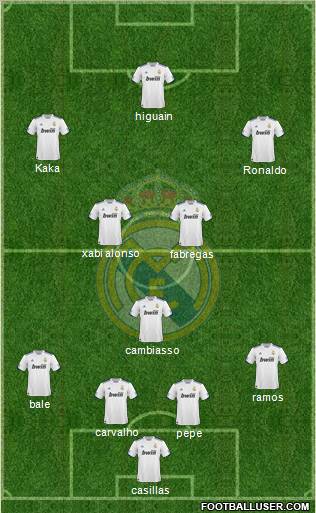 Real Madrid C.F. Formation 2011