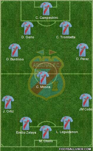 Arsenal de Sarandí Formation 2011