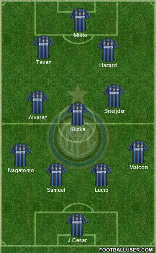 F.C. Internazionale Formation 2011